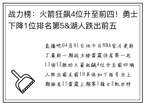 战力榜：火箭狂飙4位升至前四！勇士下降1位排名第5&湖人跌出前五