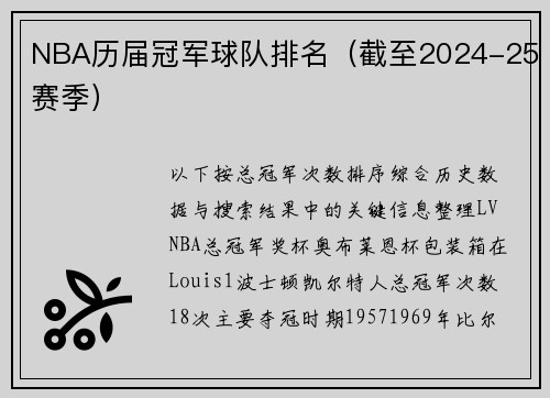 NBA历届冠军球队排名（截至2024-25赛季）